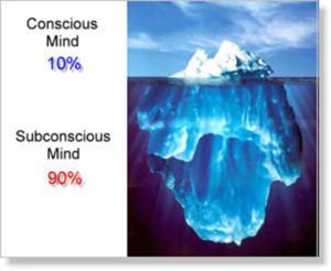 subconscious mind and ice burg