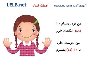Persian number for kids at LELB Society