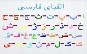 Learn Persian Alphabet and Sounds