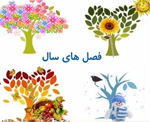 Learn Seasons in Farsi for Kids at LELB Society - Learn Persian for Kids
