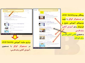 LELB Society Persian rank in Google and other search engines like Bing and Yahoo