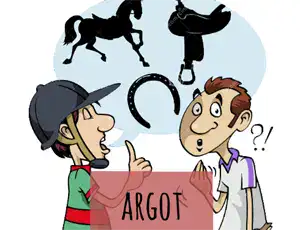 Argot definition and examples in visual dictionary and thesaurus