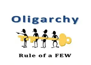 Oligarchy meaning and synonyms in real context in visual dictionary and thesaurus