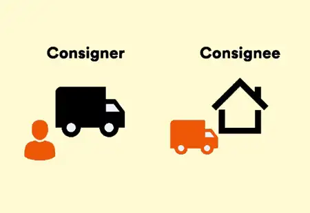 Consign definition in context with images