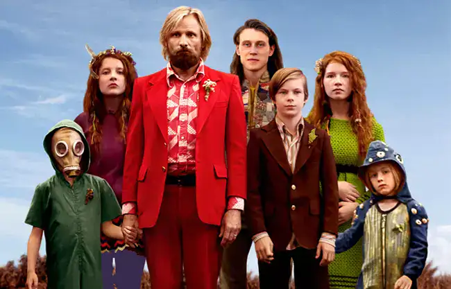 Captain Fantastic movie review and analysis in film criticism course forum for advanced ESL students
