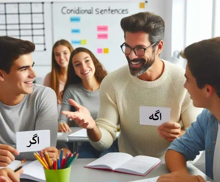 Conditional Sentences in Persian: A Comprehensive Guide