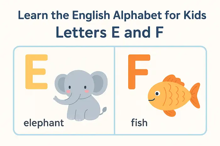English Alphabet for Kids – Lesson 3 (Letters E & F)