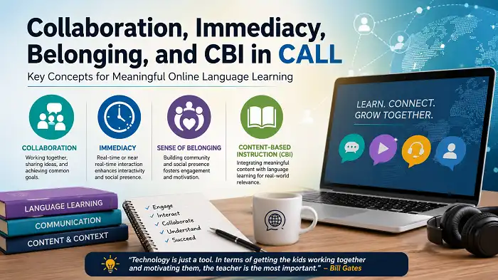 Collaboration, Immediacy, Belonging, and CBI in CALL