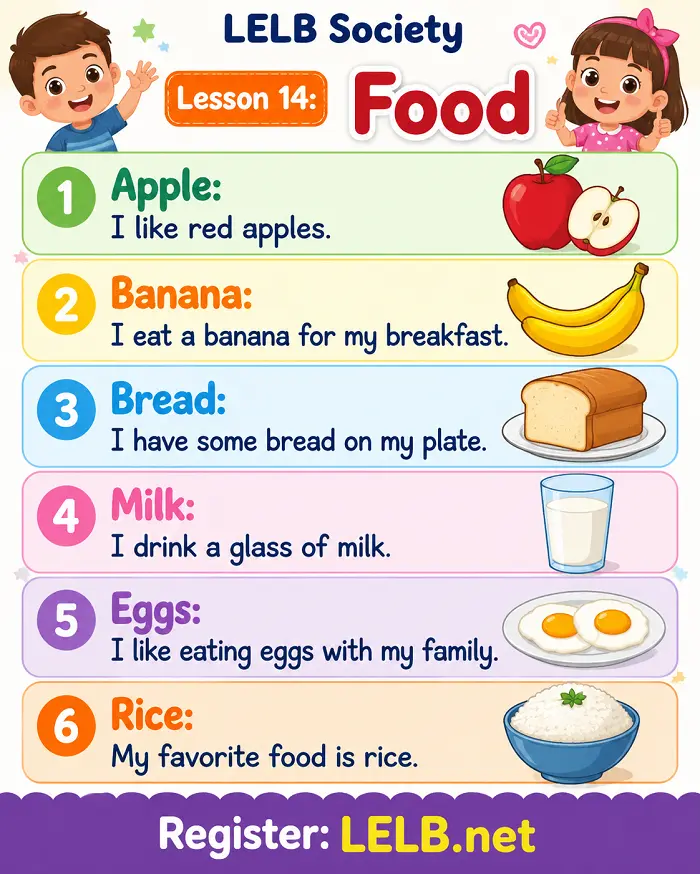 English for Kids - Lesson 14: Eating Food with Video