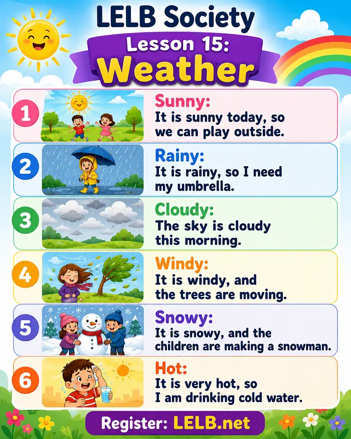 English for Kids - Lesson 15: Weather with Video