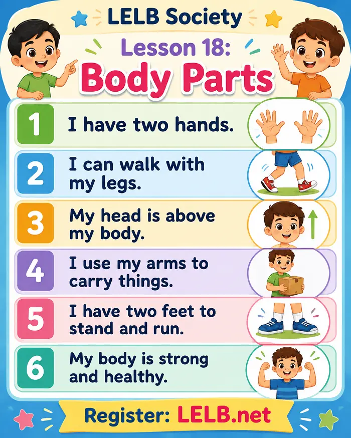 English for Kids - Lesson 18: Body Parts with Video