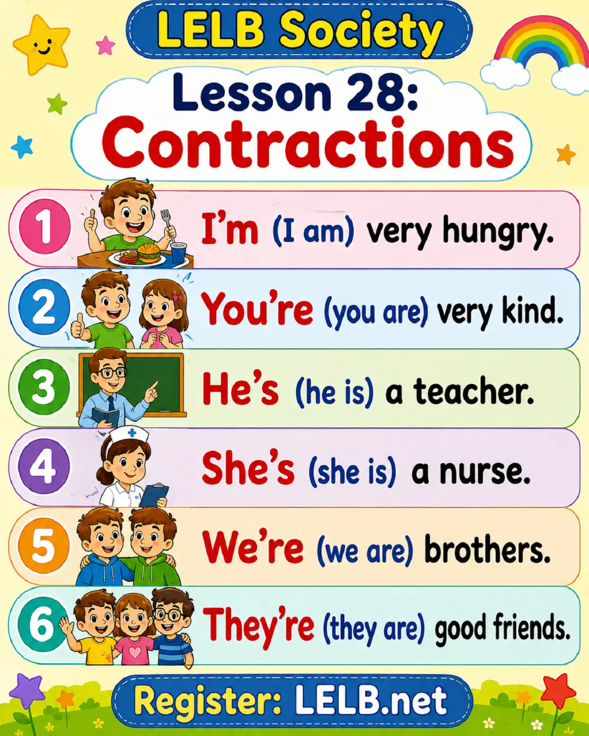 English for Kids (Lesson 28): Contractions – I'm, You're, He's, & She's