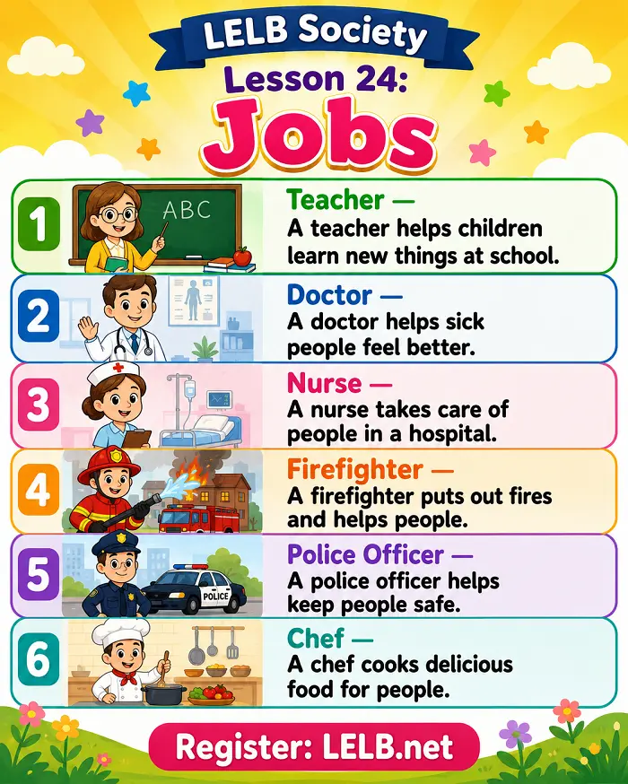 English for Kids - Lesson 24: Jobs with Video
