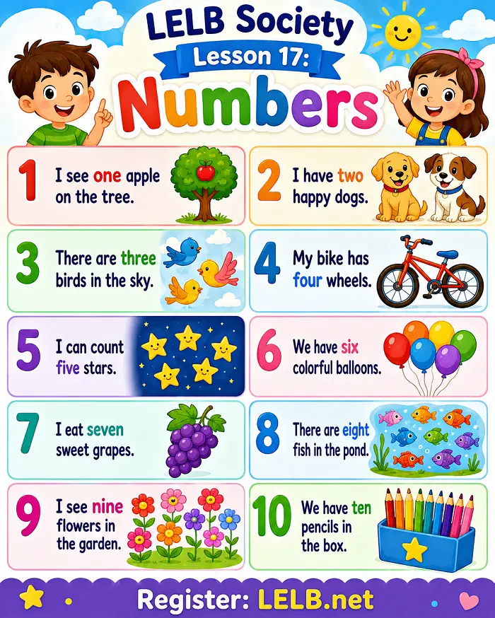English for Kids - Lesson 17: Numbers with Video