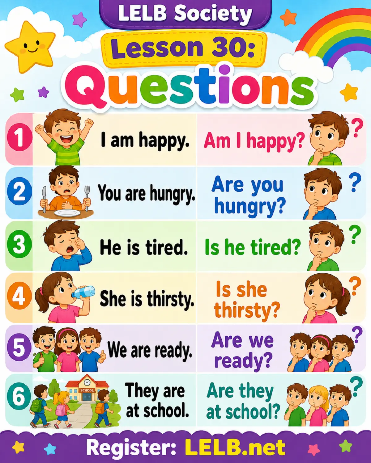 English for Kids - Lesson 30: Questions with Am, Is, and Are