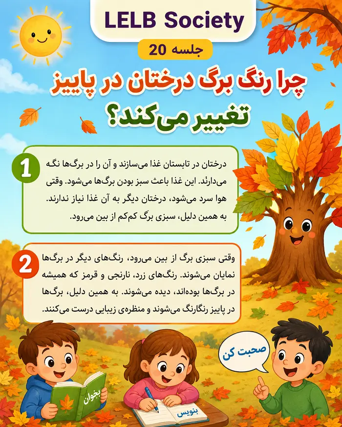 چرا رنگ برگ درختان در پاییز تغییر می‌کند؟ | روخوانی فارسی برای کودکان