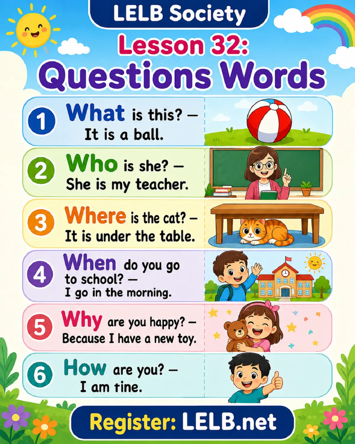 English for Kids - Lesson 32: Question Words with What, Who, Where, etc.