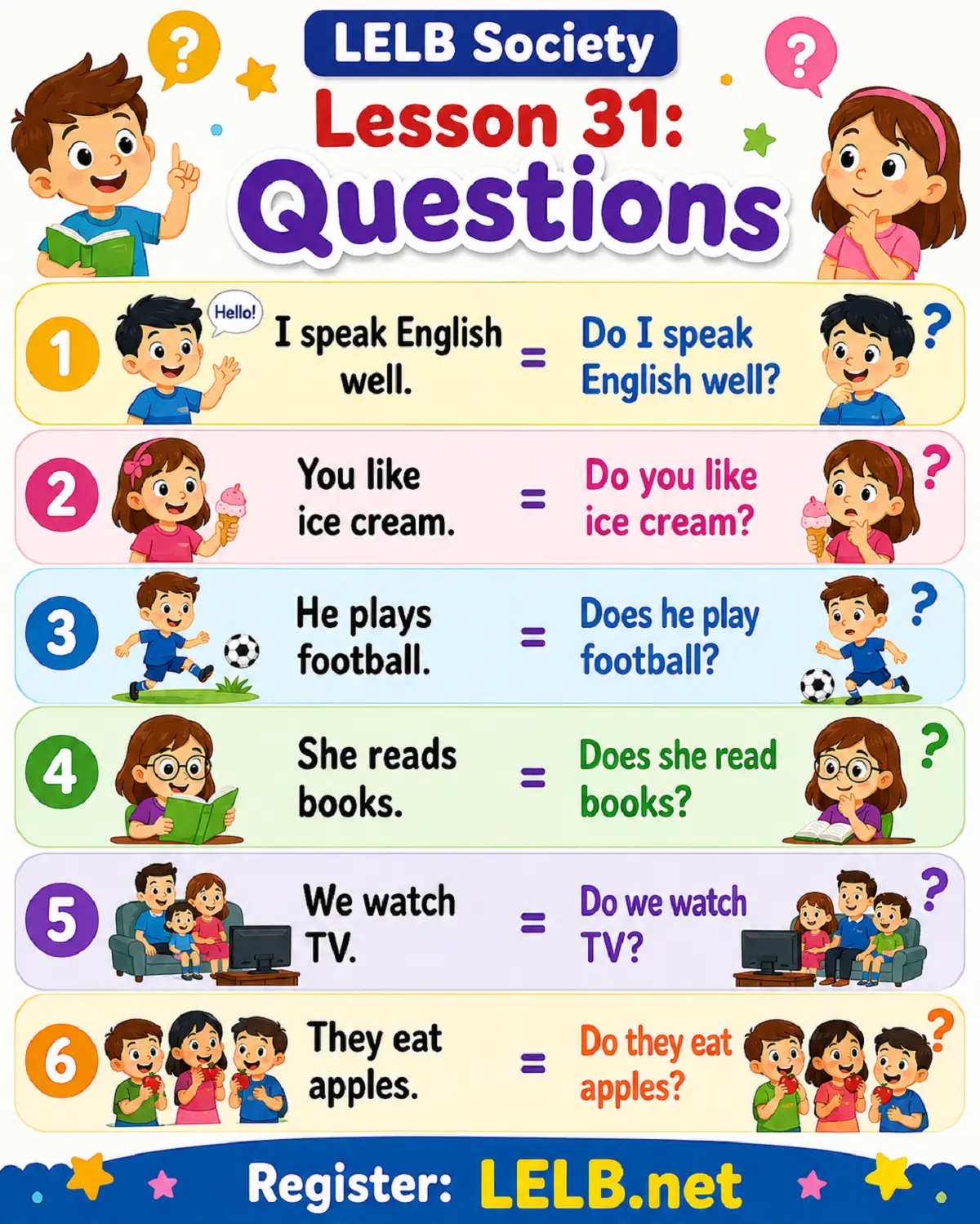 English for Kids - Lesson 31: Questions with Do and Does